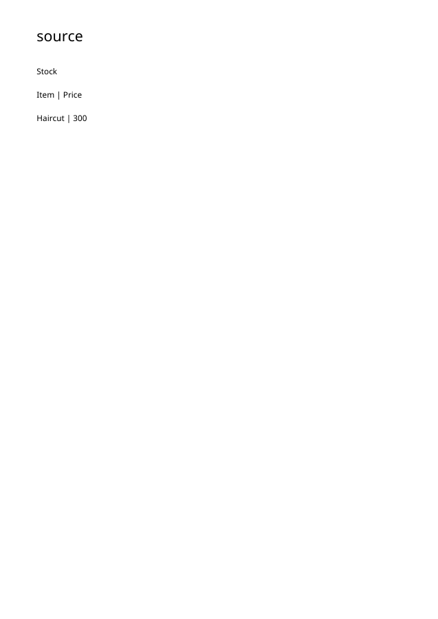 The sample report contains the Stock sheet's Haircut entry and its source value.